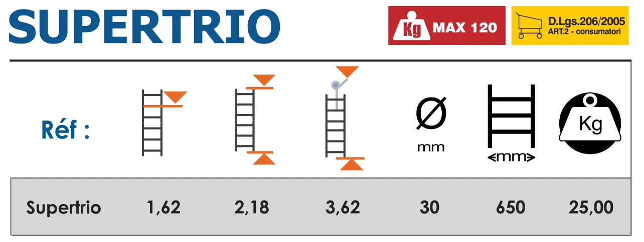 Échafaudage en acier galvanisé SUPERTRIO