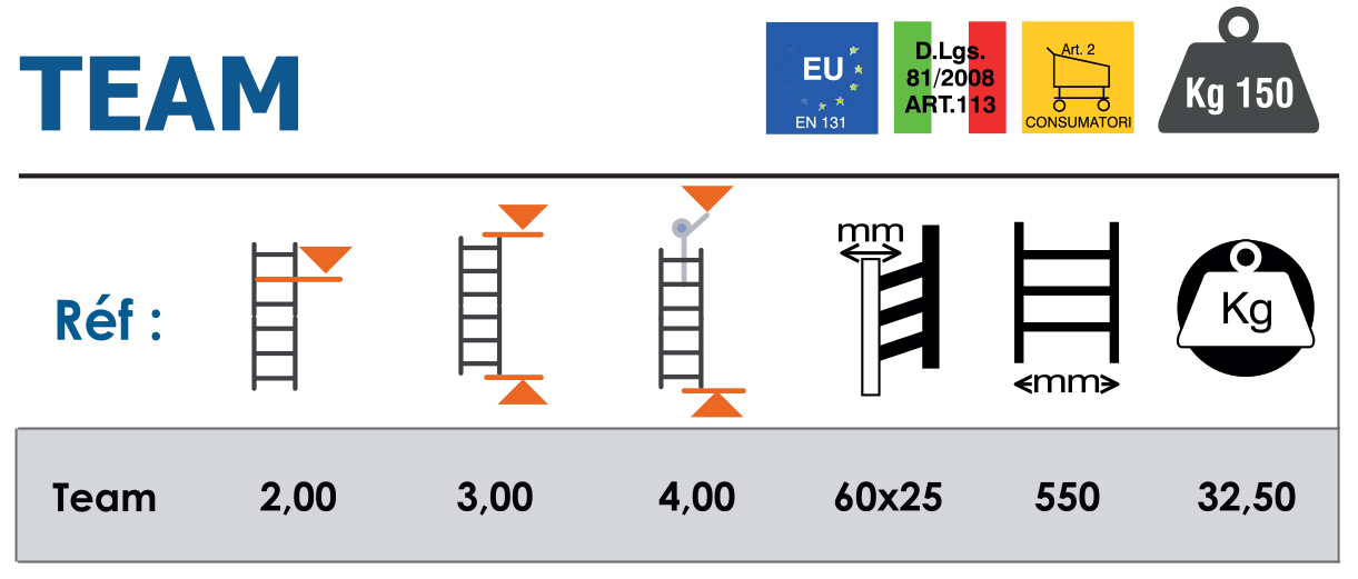 Échafaudage Aluminium TEAM - Echafaudage multi-usages