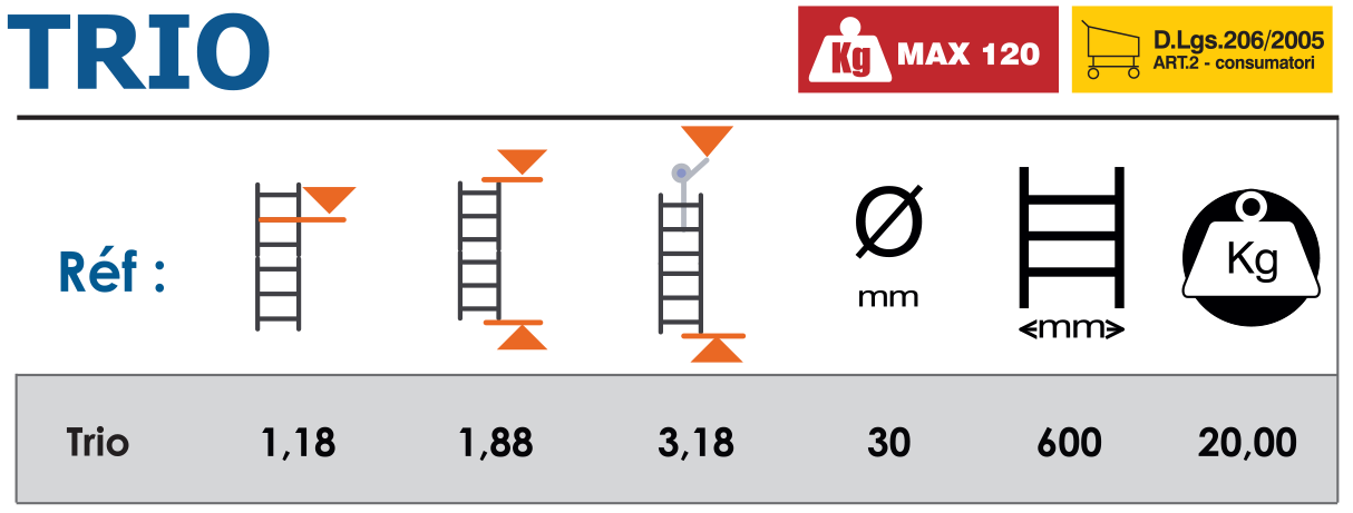 Échafaudage en acier galvanisé TRIO