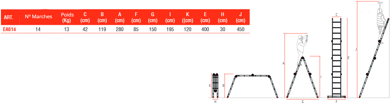 Échelle aluminium en M EA614