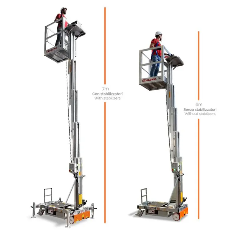 ELEVAH 70 – Image 3