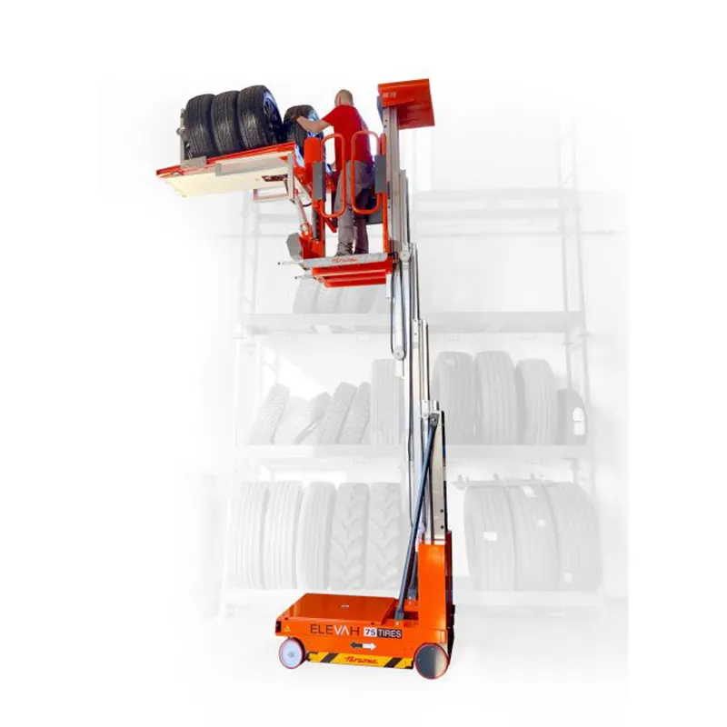 ELEVAH 75 Tires – Image 2