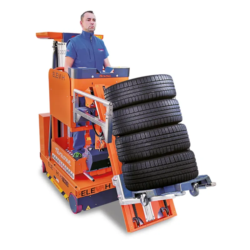 ELEVAH 75 Tires – Image 4