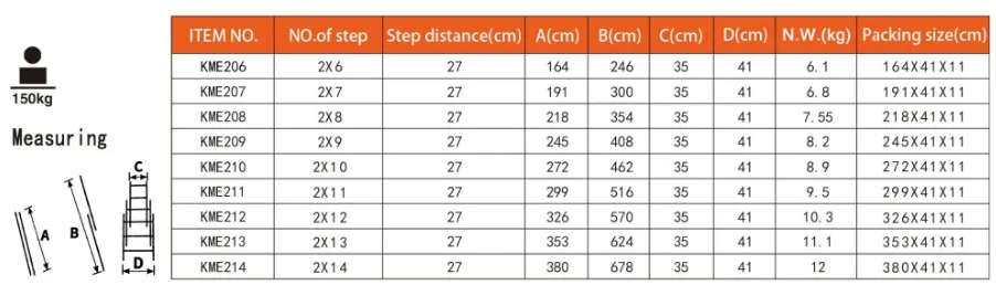 Échelle coulissante 2 plans