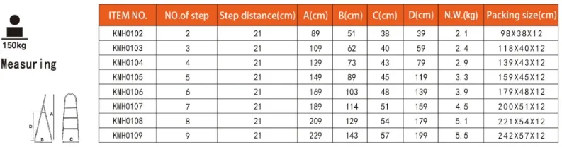 Escabeau KMH en aluminium