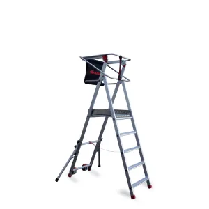 Échelle plateforme PLM au Maroc