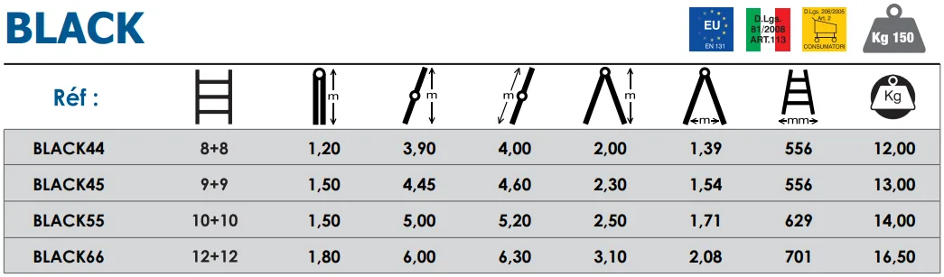 Échelle Télescopique Black
