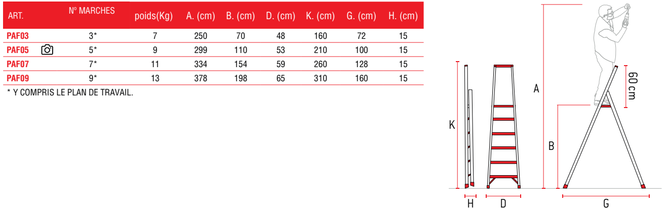 Escabeau en fibre de verre PAF