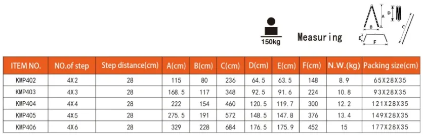 Échelle télescopique pliable 4 plans