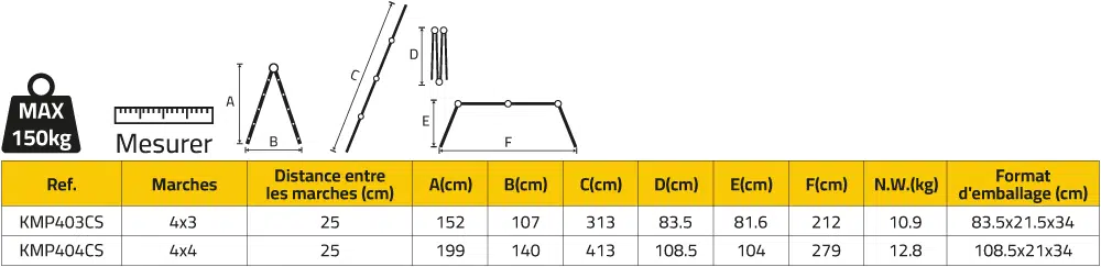 Échelle pliante polyvalente en acier au carbone galvanisé 4 plans